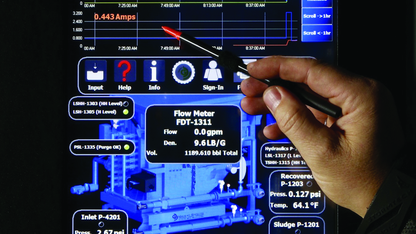 Self-Contained, Turnkey Operation